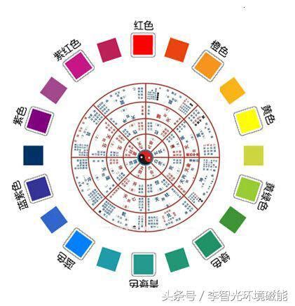 鐵灰色五行|【五行灰色】灰色五行屬什麼？解開風水裡的色彩密碼